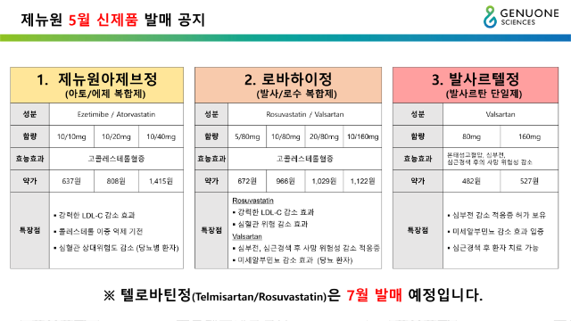 5월 신제품 발매 공지_1.png