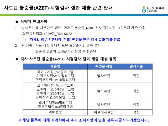 AZBT 시험검사 결과 제출 관련 안내_210903.jpg