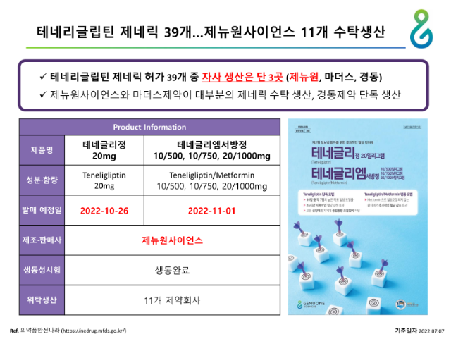 [공지]테네글리_자사생산_220707_v3 [보안해제]_1.png