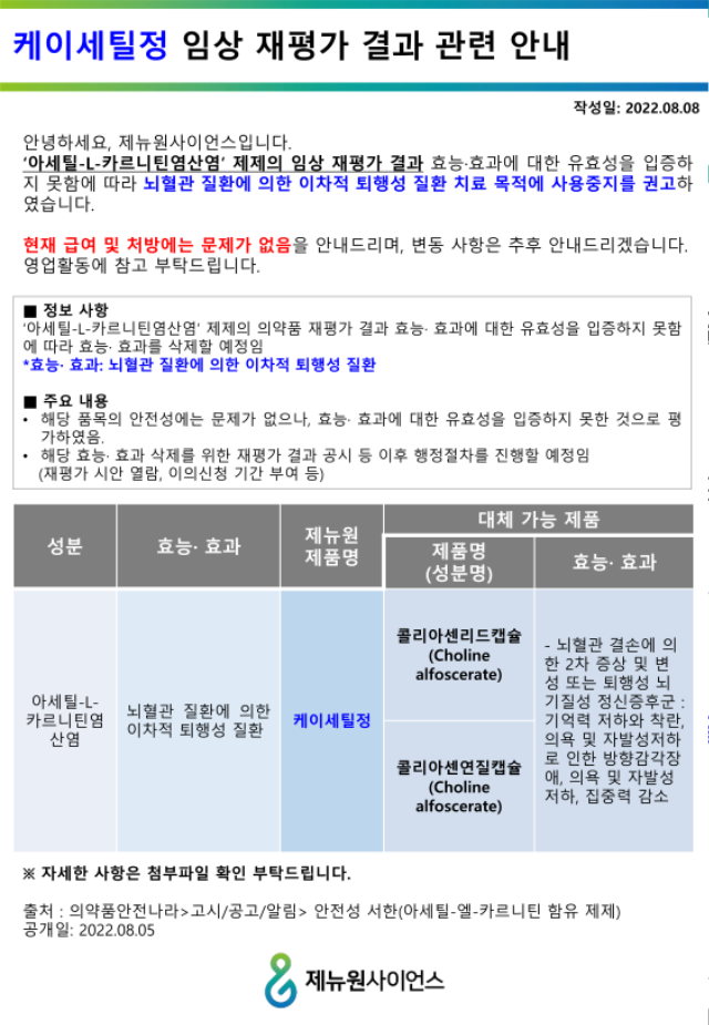 케이세틸정_임상 재평가 결과 안내 공지_220810_1.png