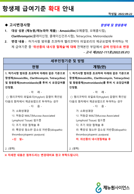 PPI, 항생제_급여기준_확대_안내_v2_220923_2.png