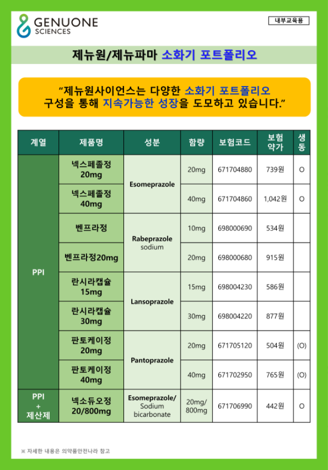 [소화기공지]2주차_제뉴원_소화기_포트폴리오_221012_1.png