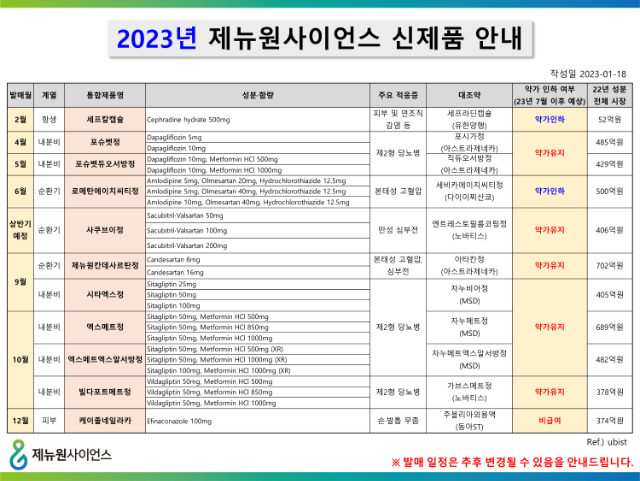 2023년 신제품 공지_230118_1.png