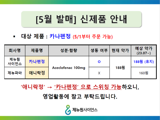 (신제품) 카나펜정 발매 공지_230314.PNG