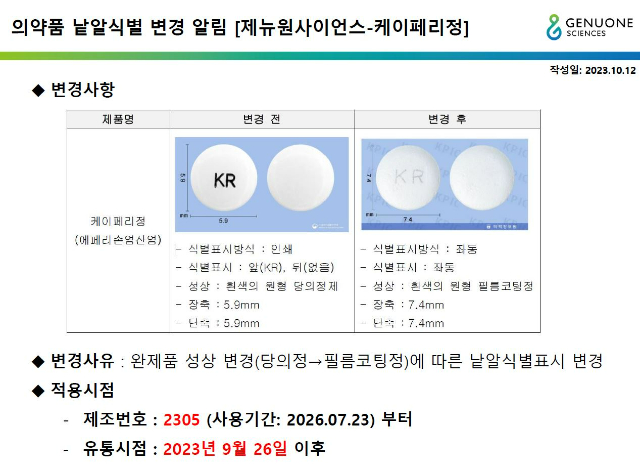 케이페리정 낱알식별변경.JPG