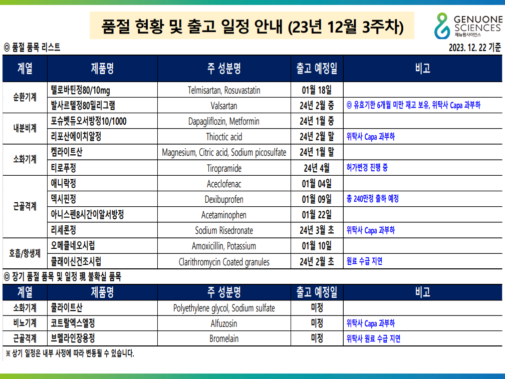 첨부파일