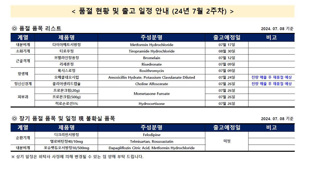 첨부파일