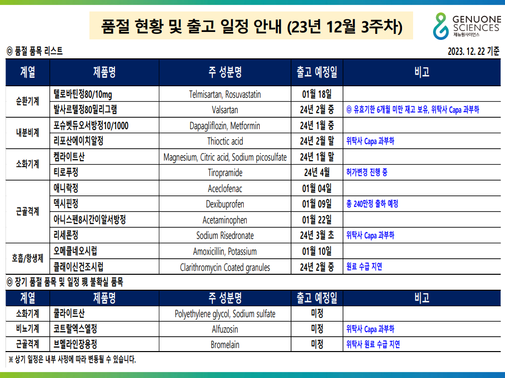 첨부파일